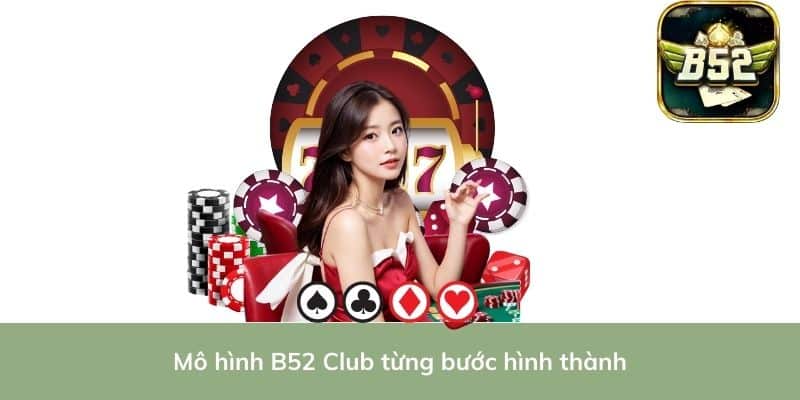 Mô hình B52 Club từng bước hình thành